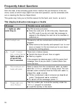 Preview for 58 page of Miele 11 631 610 Operating Instructions Manual