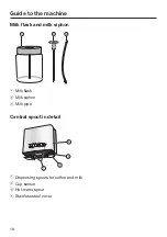 Предварительный просмотр 18 страницы Miele 11 674 750 Operating Instructions Manual