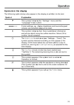 Предварительный просмотр 23 страницы Miele 11 674 750 Operating Instructions Manual