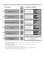 Preview for 10 page of Miele 11 872 630 / 01 Quick Start Manual