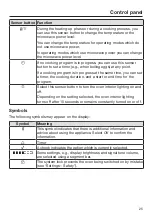 Предварительный просмотр 25 страницы Miele 11 900 040 Operating And Installation Instructions