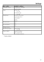 Предварительный просмотр 37 страницы Miele 11 900 040 Operating And Installation Instructions