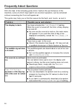 Предварительный просмотр 84 страницы Miele 11 900 040 Operating And Installation Instructions