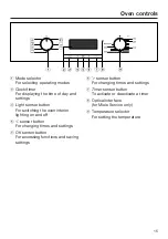 Предварительный просмотр 15 страницы Miele 11 919 400 Operating And Installation Instructions