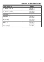 Предварительный просмотр 25 страницы Miele 11 919 400 Operating And Installation Instructions