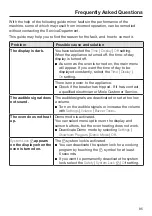 Предварительный просмотр 95 страницы Miele 11 919 500 Operating And Installation Instructions