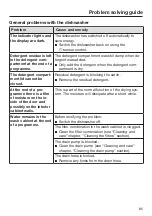 Preview for 85 page of Miele 11070970 Operating Instructions Manual