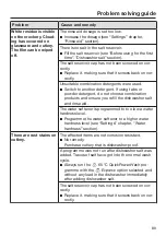 Предварительный просмотр 89 страницы Miele 11070970 Operating Instructions Manual