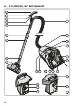 Preview for 88 page of Miele 112551022 Operating Instructions Manual