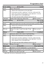 Preview for 43 page of Miele 11289940 Operating And Installation Instructions