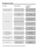 Preview for 9 page of Miele 11321090 Quick Start Manual