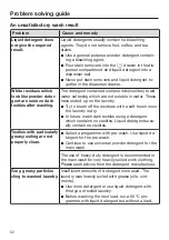 Preview for 52 page of Miele 11395240 Operating And Installation Instructions