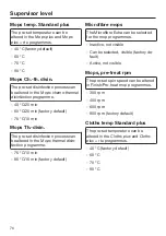 Preview for 76 page of Miele 11395240 Operating And Installation Instructions