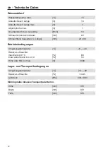 Preview for 12 page of Miele 11605040 Installations Plan