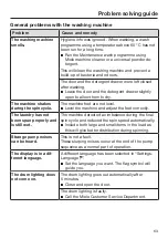 Предварительный просмотр 63 страницы Miele 11653560 Operating Instructions Manual