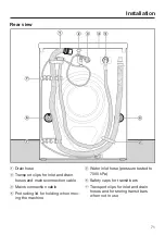 Предварительный просмотр 71 страницы Miele 11653560 Operating Instructions Manual