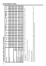 Предварительный просмотр 86 страницы Miele 11653560 Operating Instructions Manual