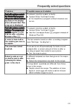 Preview for 131 page of Miele 22678055USA Operating And Installation Instructions