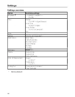 Preview for 42 page of Miele 30" Dual Fuel Range Operating Instructions Manual