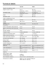 Preview for 92 page of Miele 4002516366881 Operating Instructions Manual