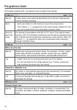 Preview for 30 page of Miele 4002516488002 Operating Instructions Manual