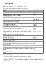 Preview for 66 page of Miele 4002516488002 Operating Instructions Manual