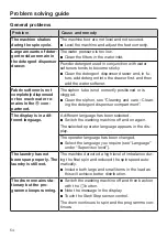 Preview for 54 page of Miele 51506263IRL Operating And Installation Instructions