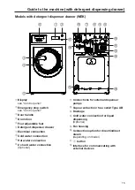 Preview for 15 page of Miele 51514001AUS Operating And Installation Instructions