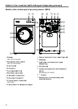 Preview for 16 page of Miele 51514001AUS Operating And Installation Instructions