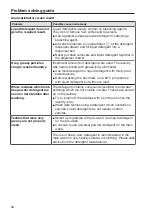 Preview for 36 page of Miele 51514001AUS Operating And Installation Instructions