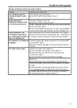 Preview for 37 page of Miele 51514001AUS Operating And Installation Instructions