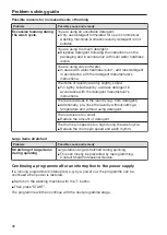 Preview for 38 page of Miele 51514001AUS Operating And Installation Instructions