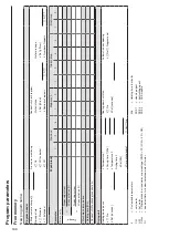 Preview for 166 page of Miele 62858350USA Operating Instructions Manual