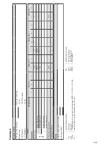 Preview for 155 page of Miele 62858371CDN Operating Instructions Manual