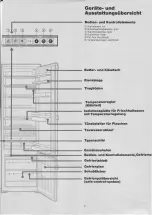 Preview for 14 page of Miele 7080 850 Operating And Installing Instructions