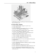 Предварительный просмотр 5 страницы Miele A 203 Operating Instructions Manual