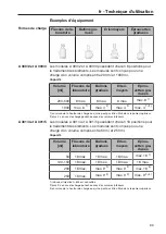 Предварительный просмотр 93 страницы Miele A 300/2 Operating Instructions Manual