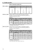 Предварительный просмотр 190 страницы Miele A 300/2 Operating Instructions Manual