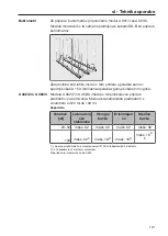 Предварительный просмотр 191 страницы Miele A 300/2 Operating Instructions Manual