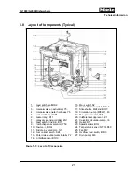 Предварительный просмотр 21 страницы Miele Advanta G2020SC Technical Information