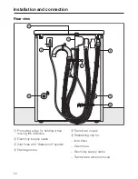 Предварительный просмотр 50 страницы Miele Allerwash W 2584 WPS Operating Instructions Manual