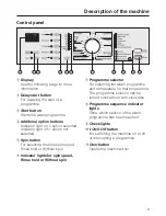 Preview for 9 page of Miele Allerwash W 3574 WPS Operating Instructions Manual