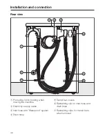 Preview for 46 page of Miele Allerwash W 3574 WPS Operating Instructions Manual