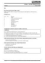 Preview for 12 page of Miele APCL WOD Fitting Instructions Manual