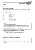 Preview for 54 page of Miele APCL WOD Fitting Instructions Manual