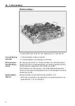 Предварительный просмотр 6 страницы Miele APFD 200 Operating Instructions Manual