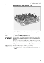 Предварительный просмотр 39 страницы Miele APFD 200 Operating Instructions Manual