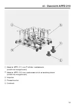 Preview for 33 page of Miele APFD 210 Operating Instructions Manual