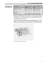 Предварительный просмотр 13 страницы Miele APWD 325 Operating Instructions Manual