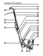 Предварительный просмотр 4 страницы Miele ART Operating Instructions Manual